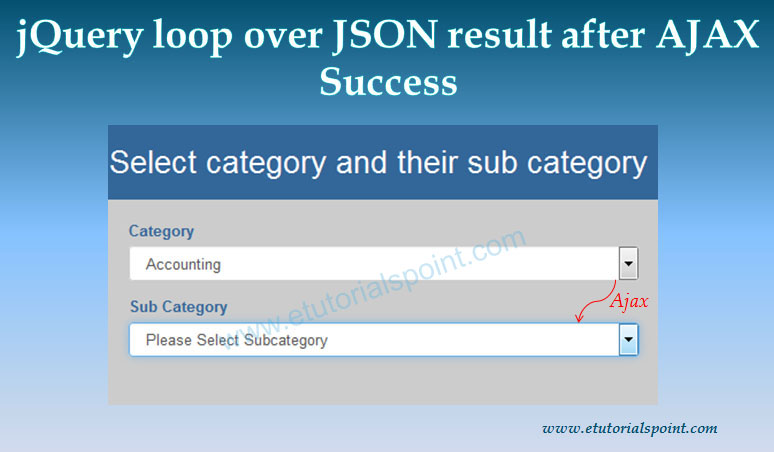 jQuery loop over JSON result after AJAX Success