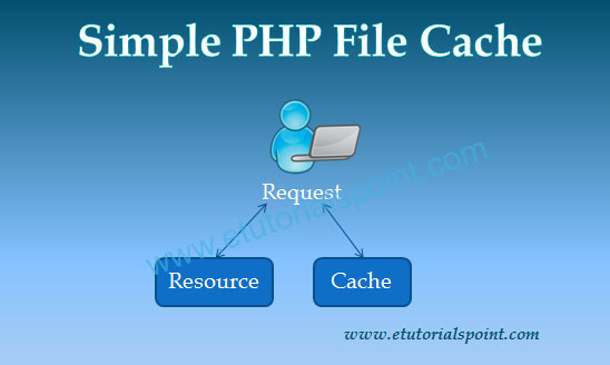Simple PHP File Cache