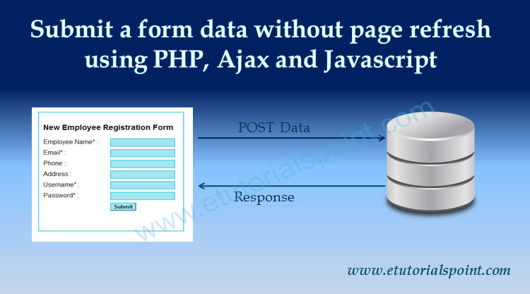 Submit a form data using PHP, AJAX and Javascript