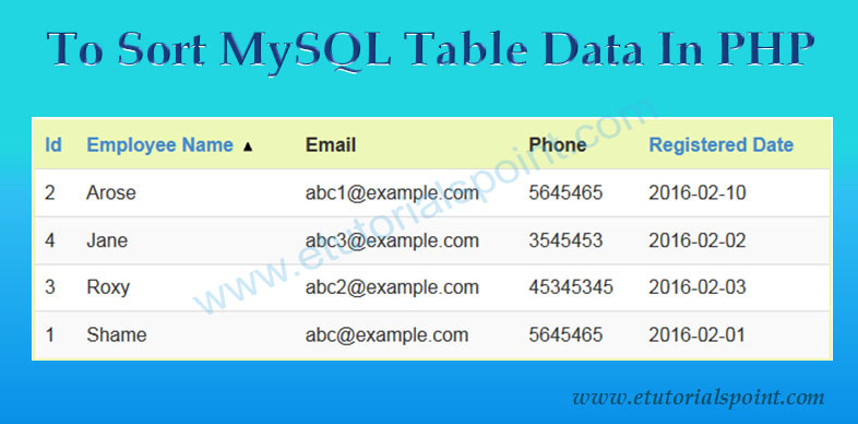 To Sort MySQL Table Data In PHP