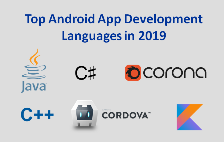 Top Android App Development Languages in 2019
