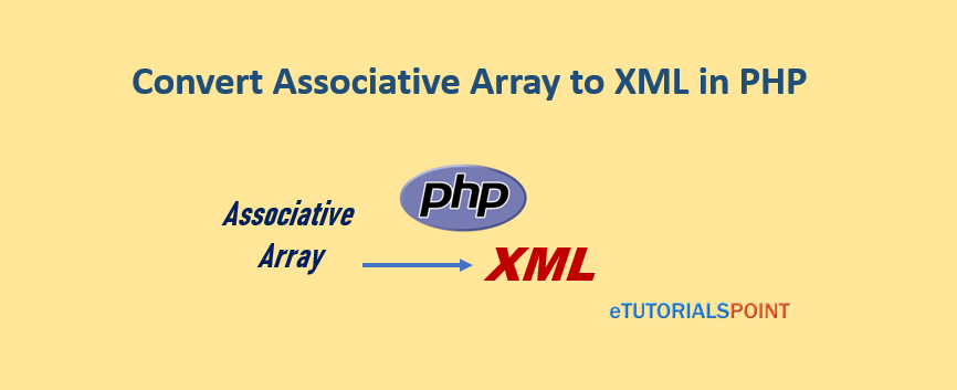 How to convert associative array to XML in PHP