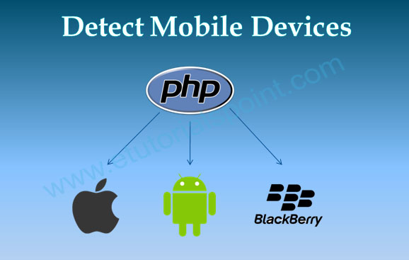 Detect Mobile Device