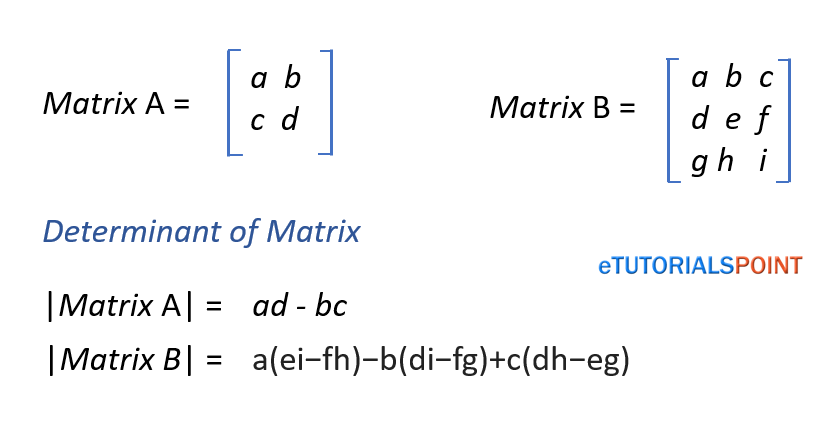 determinant of a matrix c