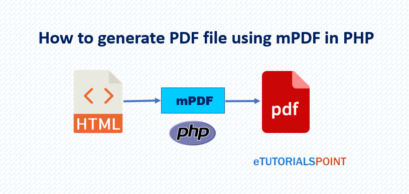 How to generate PDF file using mPDF in PHP