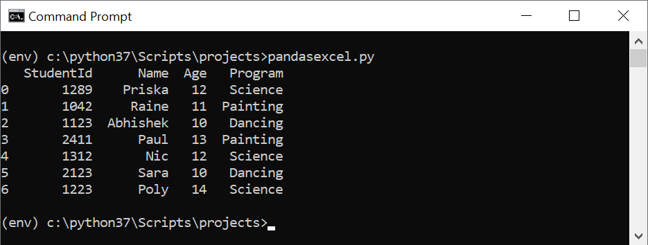 Python Pandas Read Excel