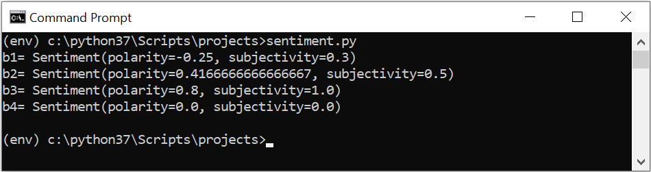 Python Sentiment Analytics